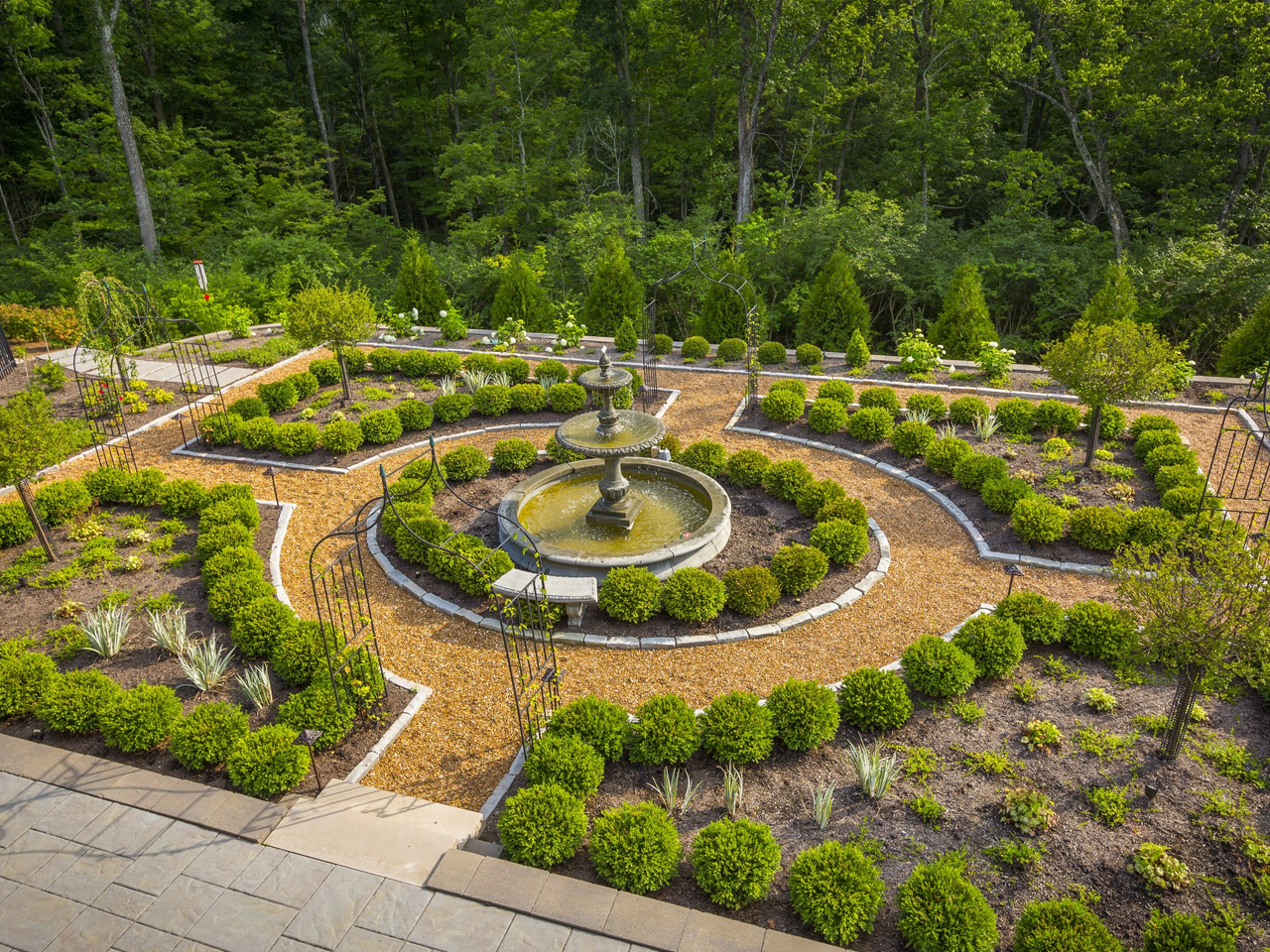 Rock Garden Services In Chennai Price List